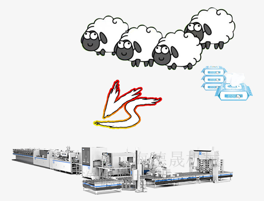 是誰發現“羊了個羊”的通關秘籍，一臺濕巾機器輕松搞定！